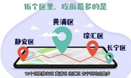 徐汇吃瓜,揭秘网红美食背后的故事